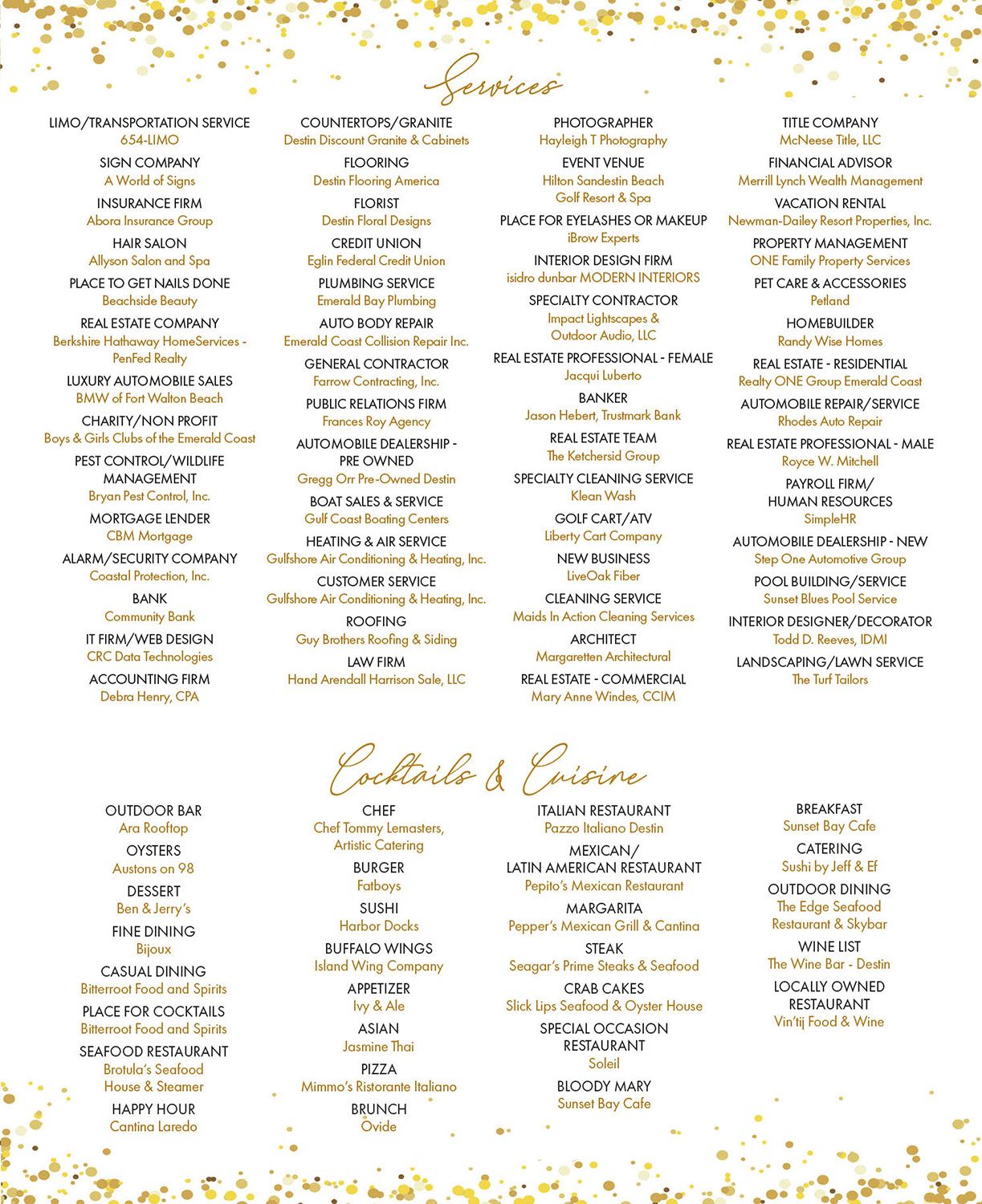 Best in Destin Winners 2024 VIP Destin Magazine